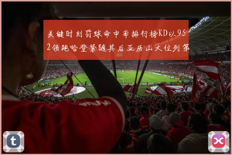关键时刻罚球命中率排行榜KD以952领跑哈登紧随其后亚历山大位列第六