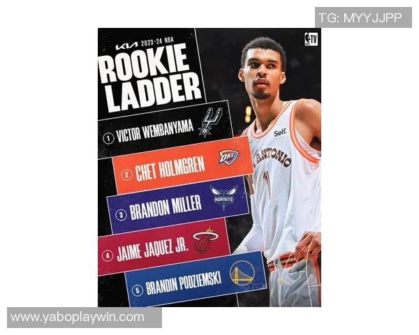 新秀榜动态更新弗拉格克尼佩尔奎因稳居前三埃奇库姆和哈珀表现出色 新秀榜动态更新弗拉格克尼佩尔奎因稳居前三埃奇库姆和哈珀表现出色