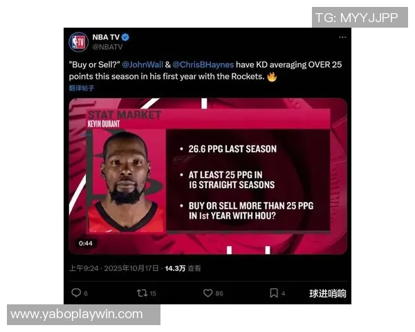 火箭季前赛加速进攻与底角三分初见成效乌度卡对防守表现仍感不满